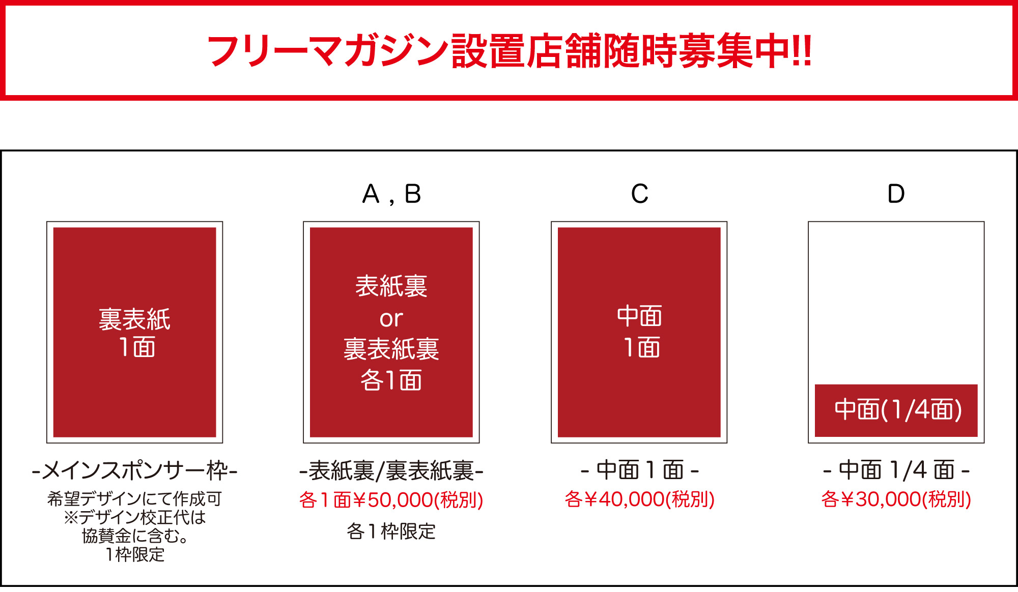 フリーペーパー広告