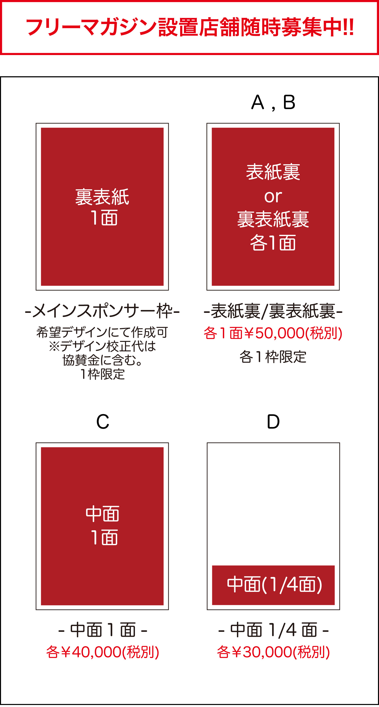 フリーペーパー広告