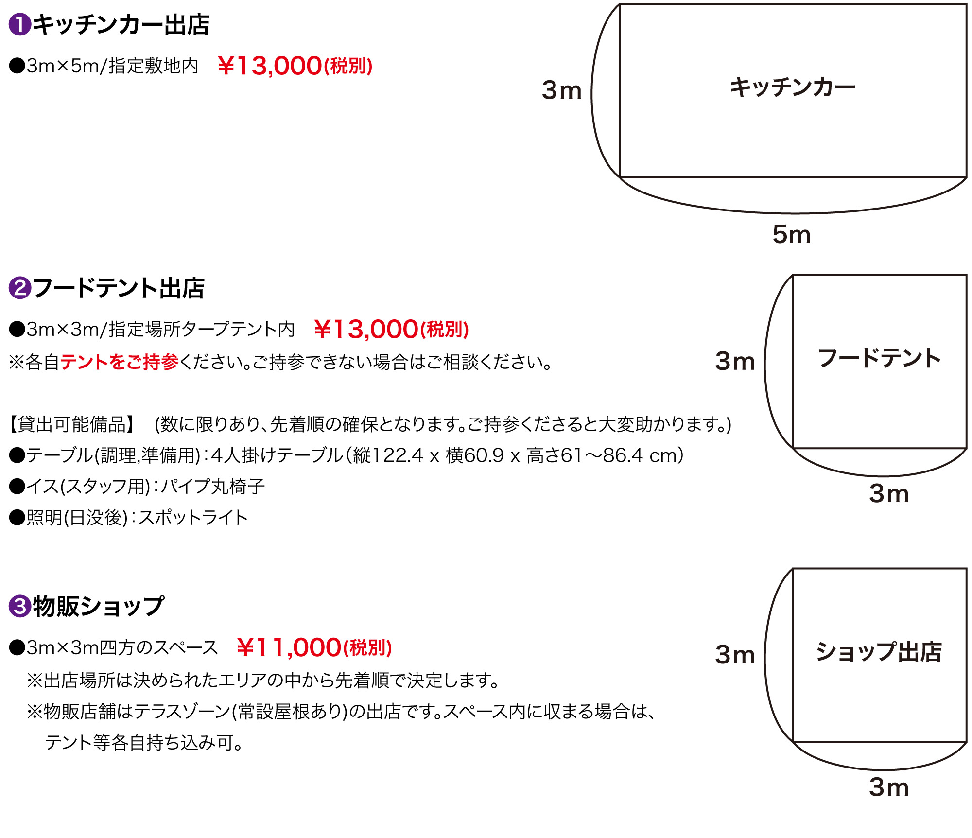 フリーペーパー広告