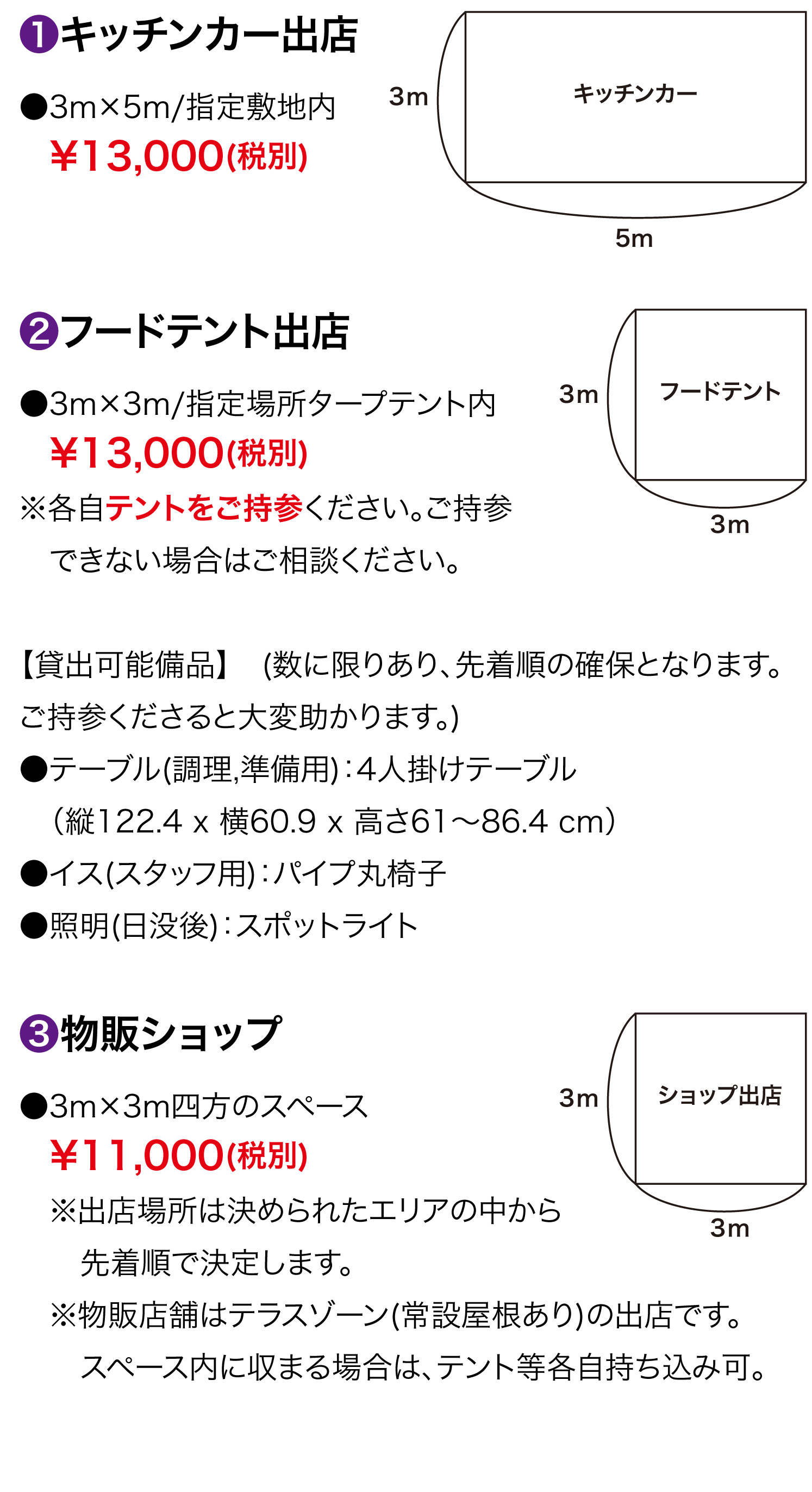 フリーペーパー広告